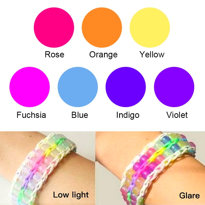 Perline acriliche reattive ai  - Jewelry Making For 5 Year Old recensione e prezzo